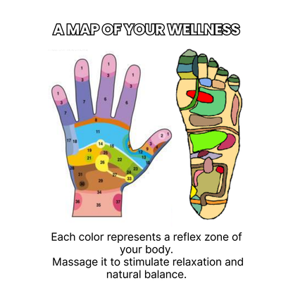Reflexology Massage Gloves & Socks